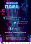 ENCRIPTAÇÃO DE ELGAMAL